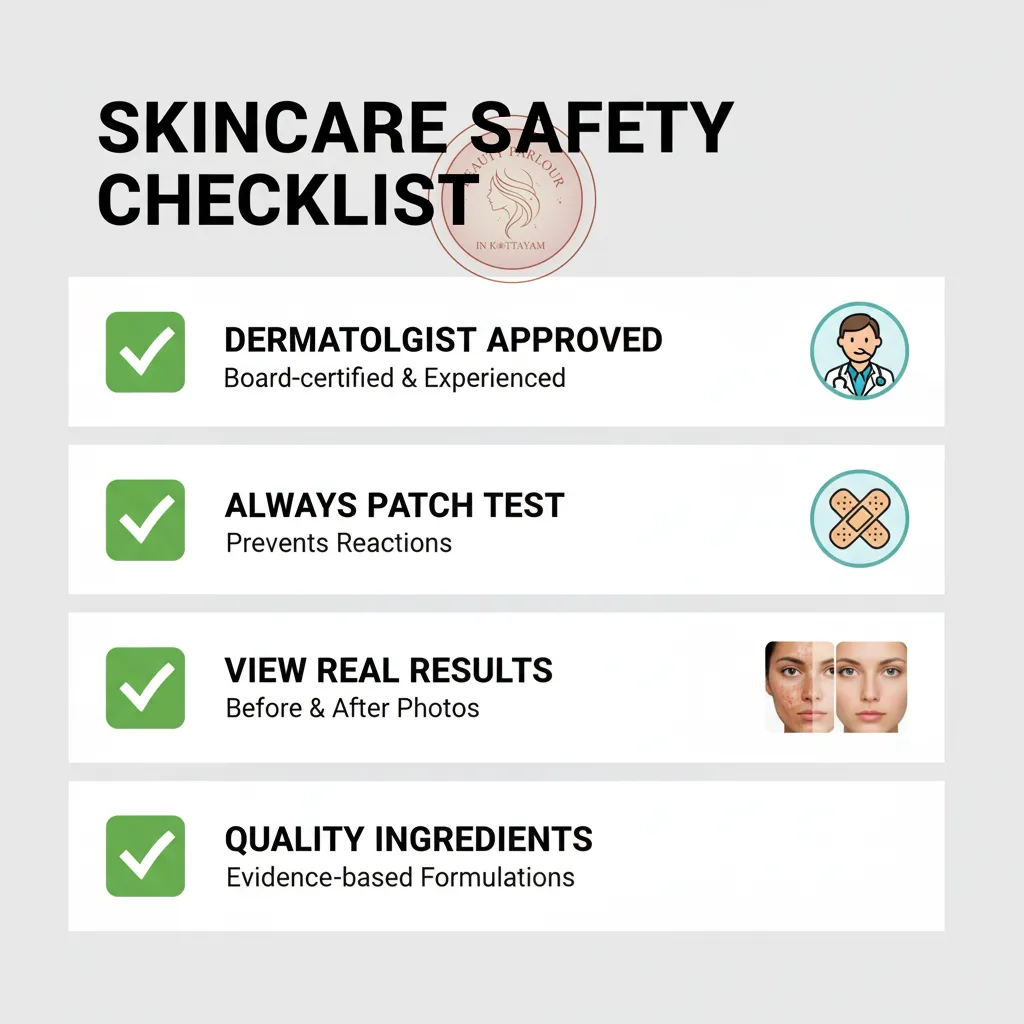 clinic checklist for pigmentation treatment